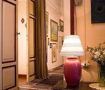 Boccaccio Hotel Rome