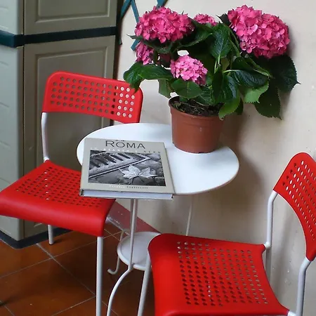 Boccaccio Hotell *